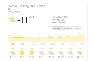 harbin-temp